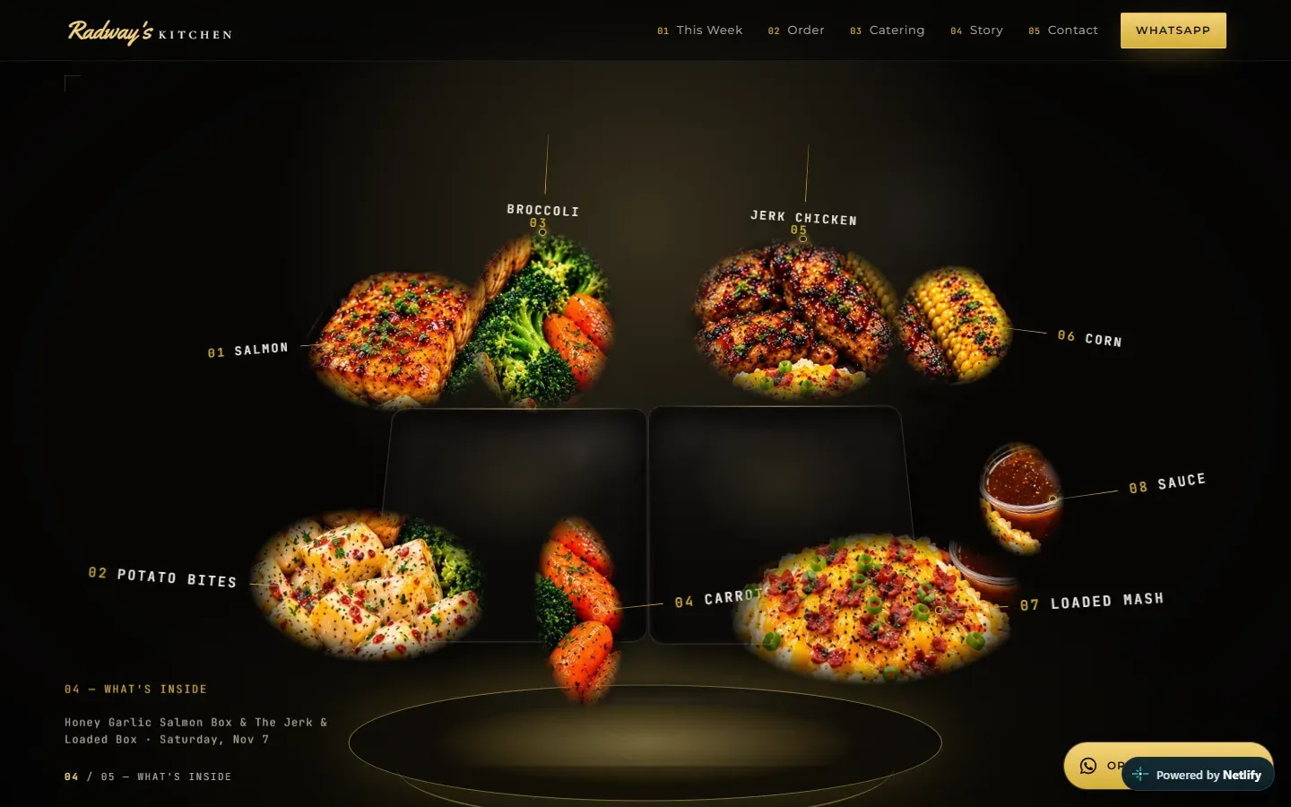 Radway’s Kitchen “What’s inside” sequence with the boxes separated into labelled ingredients